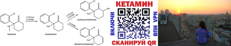 Кетамин ketamine  Безенчук 